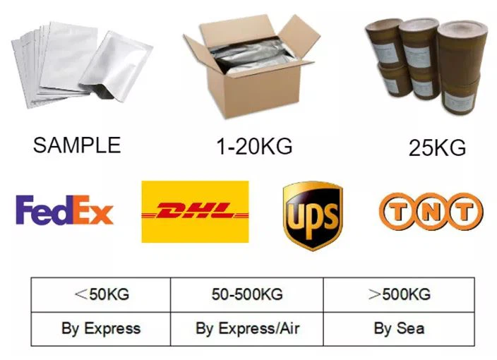 CAS:2882-20-4 | 2-Methyl-3-(methylthio)pyrazine