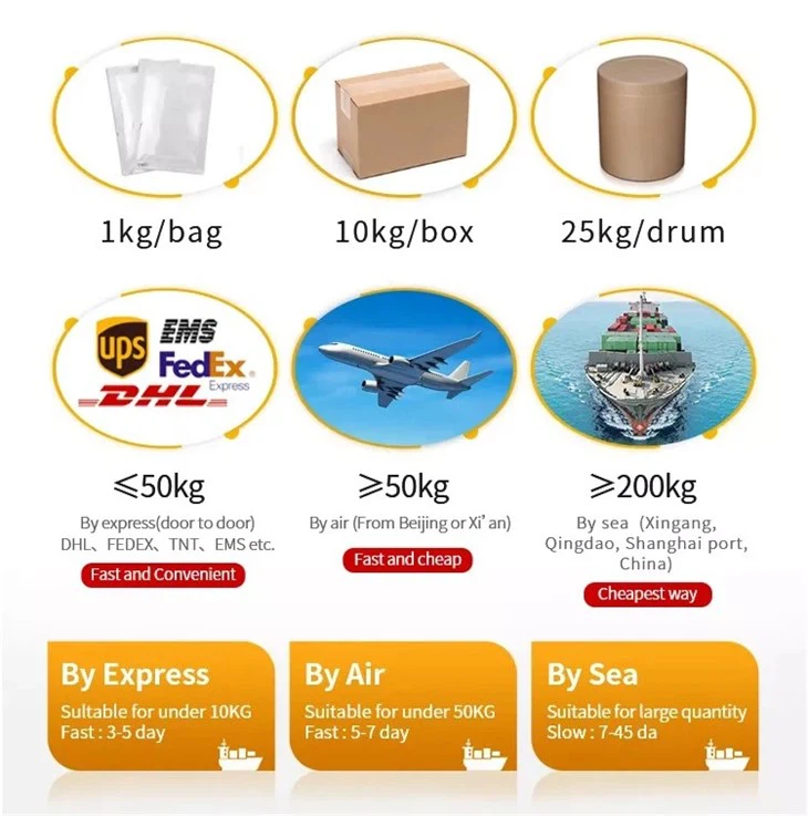 CAS:39110-32-2丨2-Methylnaphthalene-3-carboxylic Acid